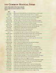 Interesting And Slightly Useful Common Magic Items Dnd D D Dungeons And Dragons Dungeons And Dragons Homebrew