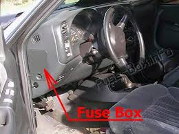 Chevrolet s 10 1998 fuse box diagram year of production. Fuse Box Diagram Chevrolet S 10 1994 2004