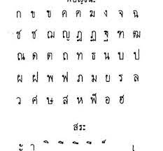 แบมโสดด การเข ยน ลายม อ คำคมการเร ยน