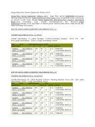 Simak daftar harga asbes terlengkap di sini. Tabel Asbes