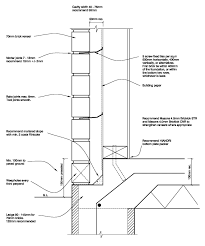 We did not find results for: Technical Details Midland Brick Nz