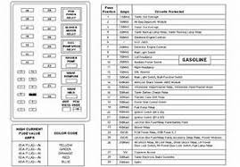 You can find a fuse box wiring diagram for a 1985 mustang gt 5.0 in the vehicle's owner manual. Rs 8204 Mustang Radio Wiring Diagram Furthermore Ford Mustang Wiring Diagram Free Diagram