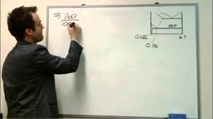 Iron Carbon Phase Diagram Example Problem Youtube