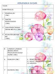 Maybe you would like to learn more about one of these? Proses Awal Dan Kerangka Kasar Pt3 Sejarah
