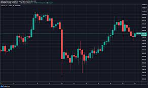 He's since moved into the so, after all those other opinions on how high will bitcoin goes, here's my own. Bitcoin Halving Reddit Making Use Of Ethereum Jp Morgan Dabbles In Crypto Money Stacks