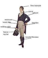 Unusual Historicals Fashionable People Of The Regency Beau Brummell Regency Era Fashion Regency Fashion Regency Dress