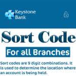 Plt 10 tran amadi layout p/harcourt. Access Bank Sort Code For All Branches In Nigeria