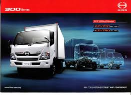Maybe you would like to learn more about one of these? Hino 300 Xzu720 Xzu730 By Winhong Auto Issuu