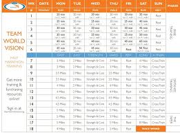 Team World Vision Half Marathon Training Plan Half Marathon Training Plan Marathon Training Plan Vision Training