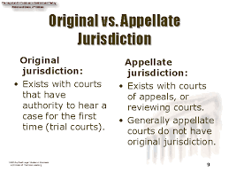 Jurisdiction is the power and authority to administer justice by hearing and deciding legal cases. Supreme Court Of The United States Flashcards Quizlet