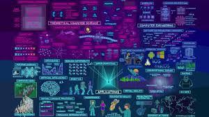 computer science wallpapers map of computer science 2981932 hd wallpaper backgrounds download hd wallpaper backgrounds