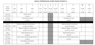 Pernyataan akan mengikuti dad juli 6, 2020. Jadual Peperiksaan Akhir Tahun 2017 Sekolah Kebangsaan Desa Pinggiran Putra Facebook