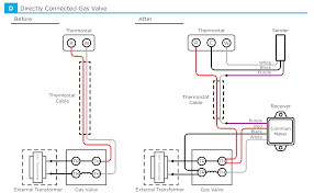 Wiring table shown are for typical systems and describe the thermostat terminal functions. My Thermostat Has Only Two Wires Am I Compatible With Ecobee Ecobee Support