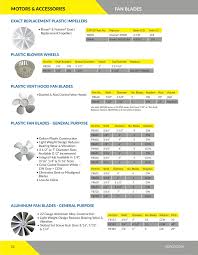 2018 Supco Hvac Full Line Catalog Pages 51 100 Text