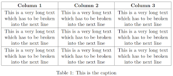 Automatic Line Breaks In A Table Tex Latex Stack Exchange
