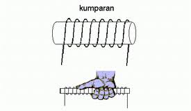 Hasil gambar untuk Kumparan
