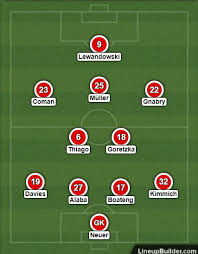 Barcelona Vs Bayern Munich Lineups Team News Injuries And More Update Barca S Rumored Lineup Bavarian Football Works