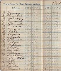 From the roman surname laurentius, which meant from laurentum, which was an ancient roman city) enter your last name to learn its meaning and origin. Page From 1914 Ledger Commonplace Book Johnson And Johnson Hungarian