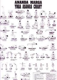 Le Asana Selezionate Da Sri Sri Anandamurti Per La Pratica Yoga Secondo I Principi Dell Ananda Marga Yoga Asanas Ananda Yoga Yoga Images