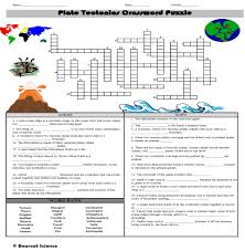 Plate Tectonics Crossword Plate Boundaries Boundaries Worksheet Plate Tectonics