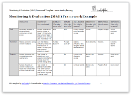 Monitoring And Evaluation M E Framework Template Program Evaluation Report Writing Template Writing Templates