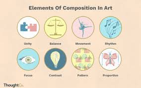Elements and principles of art and design are pretty much endlessly recombinant. The Principles Of Art And Design