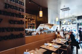 Market order, a type of trading order. Mkt Ethan Stowell Restaurants Seattle