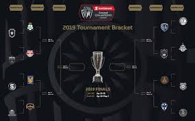 How the teams qualified for the cnl finals. Costa Rica League Google æœå°‹
