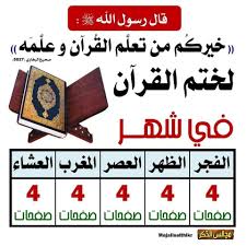 أحاديث نبوية صحيحة في فضل القرآن الكريم وفضل تلاوته قال رسول الله صلى الله عليه وسلم خيركم من تعلم القرآن وعلمه رواه ا novelty sign cards peace be upon him