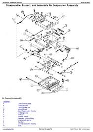 Wiring diagrams contains all wiring diagrams not included in starting & charging systems and accessories & equipment. Tm1500 John Deere 7600 7700 And 7800 2wd Or Mfwd Tractors Service Repair Technical Manual Deere Technical Manuals