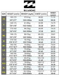 surf wetsuit size charts for men 7 brands imperial metric