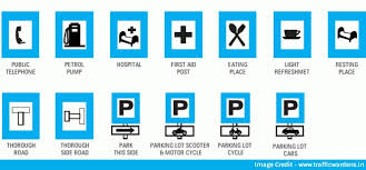 Traffic Signs And Road Safety In India Traffic Symbols