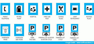 traffic signs and road safety in india traffic symbols