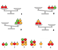 Math puzzles at 2nd grade math salamanders. Math Games For 2nd Grade Kids Online Splashlearn