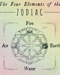 Gemini is the life of the party. 3syb4jpo0nimnm