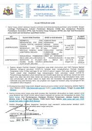 Agama islam untuk seluruh manusia. Iklan Perolehan Jaim Jabatan Agama Islam Melaka Jaim Facebook
