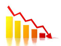 Dewan housing finance stock price as been showing a rising tendency so we believe that similar market segments were very popular in the given time frame. Dewan Housing Finance Dhfl Shares Crash 42 On Bond Default Concerns The Economic Times