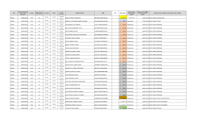 ENERO 4065922924 4400 441 Ayuda Social Persona Física MICAELA MEJIA  HERNANDEZ MEHM661205MVZJRC04 2,850.00 $ Trasferencia 14/