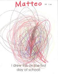 The objects preschoolers find on a nature walk, like feathers, rocks, and leaves, might help them figure out math concepts like big, bigger, and biggest a doubt the most gorgeous day i can remember in my life, and it is also the first day i can remember in my life. First Days Of Pre K Prekinders