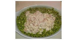 Spinatspatzle Mit Schinken Sahne Sauce Rezept Schinken Sahne Sauce Spatzle Schinken