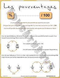 Les Pourcentages Maths Cm2 Carte Mentale Maths Et Methodes D Apprentissage