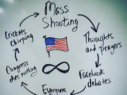 Democrats continue to push the ridiculous talking point that white men commit the majority of mass shootings in the united states. Mass Shooting Flow Chart
