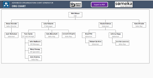 organization chart template excel beautiful automatic org