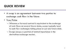 83 fr 56666 // pdf version 11/13/2018 17 cfr part 1 Swaps Total Return Swap Asset Swap And Swaption Ppt Video Online Download