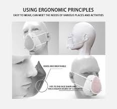 Surgical masks may also help reduce exposure of your saliva and respiratory secretions to others. Pin On Masks