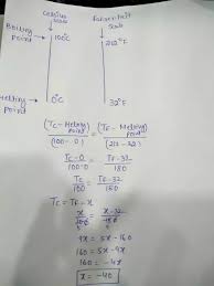 Maybe you would like to learn more about one of these? At Which Temperature Will The Celsius And Kelvin Scales Show The Same Reading Quora