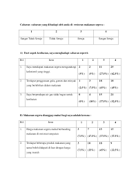 January 10, 2020january 4, 2020 by sagar aryal. Contoh Soalan Questionnaire Kuora C
