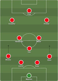 Riyad is available, but laporte not yet. new signings nathan ake and ferran torres, who arrived from bournemouth and valencia respectively, are both. Liverpool V Man City Predicted Lineups Three Changes Apiece As Reds Seek Capital One Cup Revenge