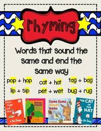 Rhyming Words Anchor Chart