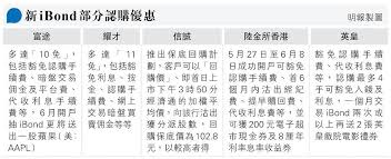 数据库由世界银行和国际货币基金组织联合开发，汇总了部分发展中/新兴市场国家公共部门债务的详细数据。 ,一般政府部门, 预算内中央政府部门, 非金融类公营公司, 金融类公营公司 Kmurlsafhqujfm